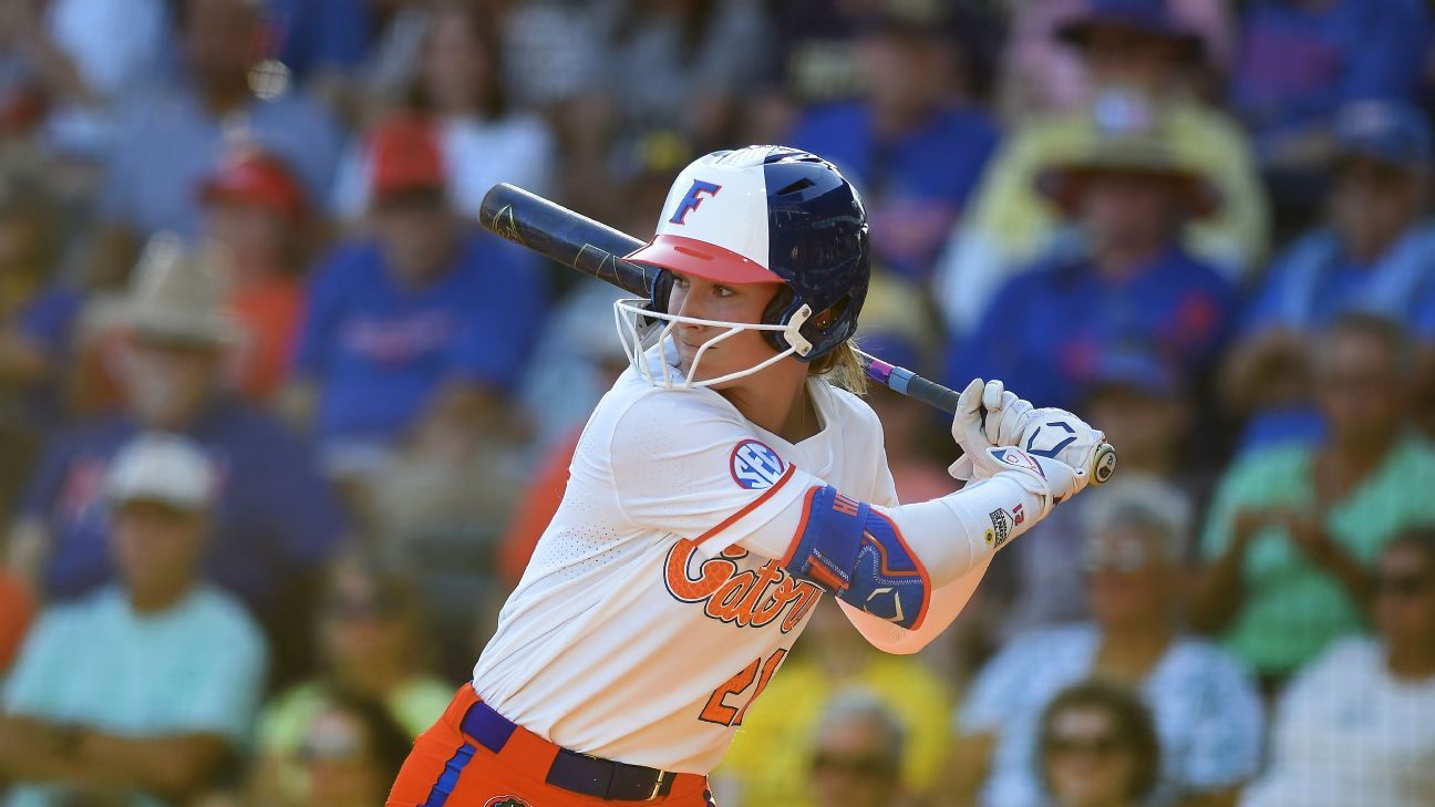 各大平台的 各大平台的