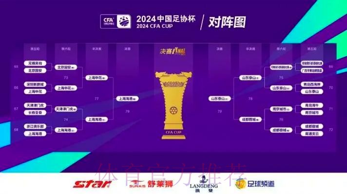 2017中国足协杯回顾—赛事篇：数说足协杯